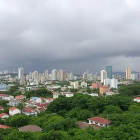chances de chuva rápida em Suzano