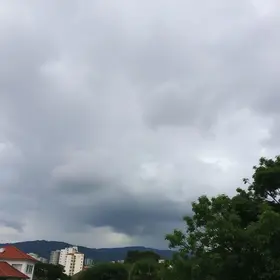 previsão do tempo em Suzano