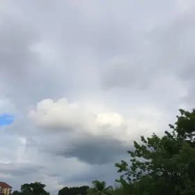previsão do tempo em Suzano