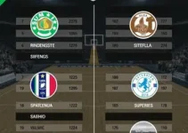 Superliga Masculina 2025/26