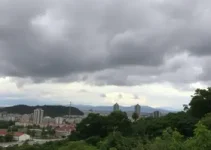 previsão do tempo em Suzano