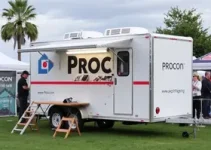 Procon Móvel