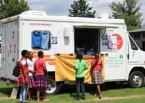 Saúde Itinerante