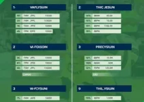 tabela de jogos do São José no Campeonato Paulista de Vôlei