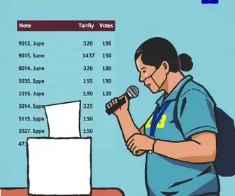 Eleições 2026 em Suzano
