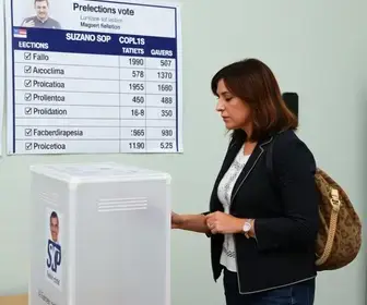 resultado das eleições 2026 em Suzano