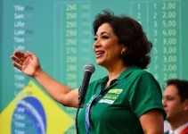 resultados eleições 2026 Suzano (SP)